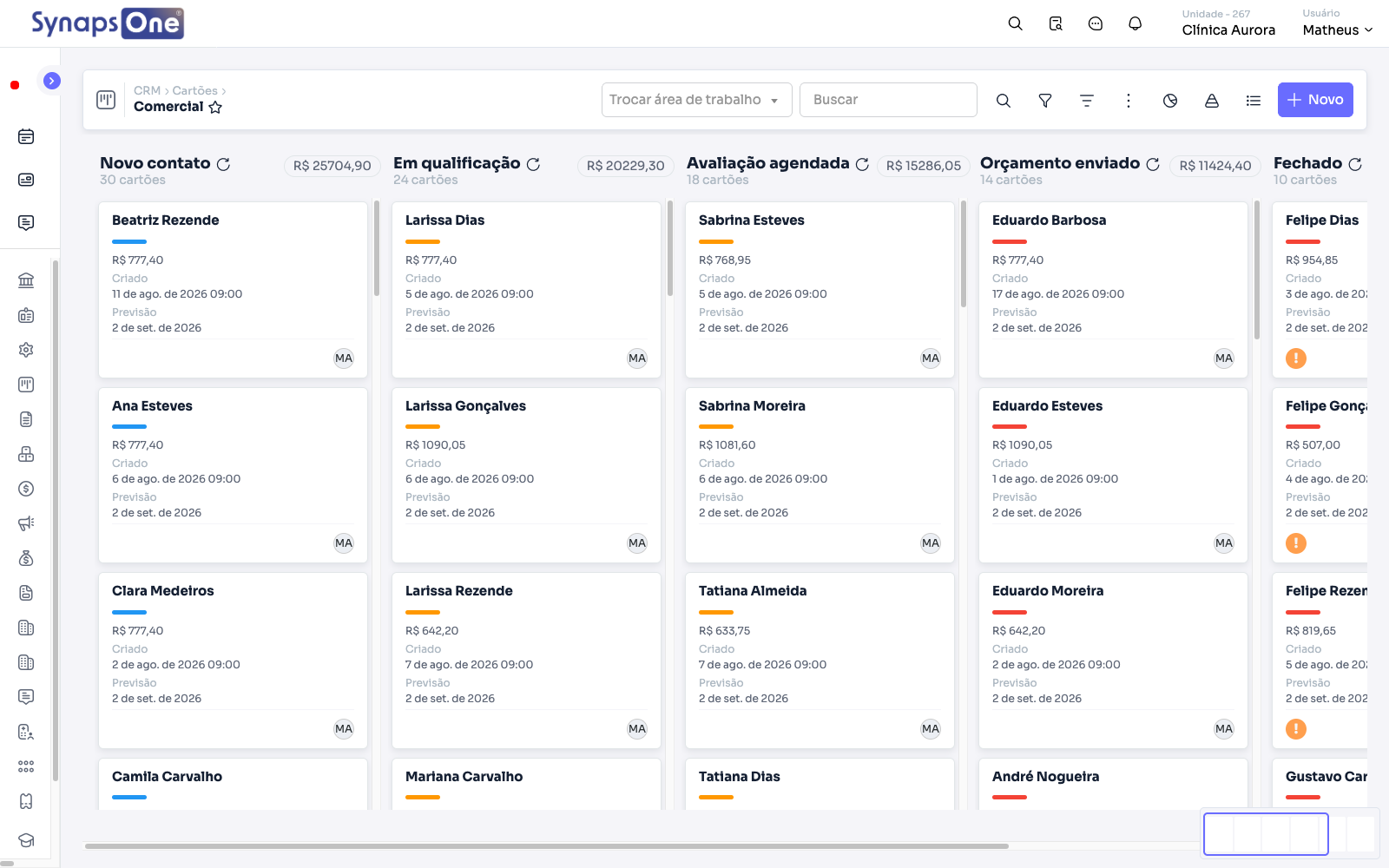 Kanban de CRM do Synaps One com cartões de leads distribuídos por etapa